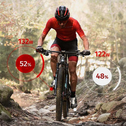 Favero Assioma PRO MX-1 Power Meter Pedals | MTB & Gravel